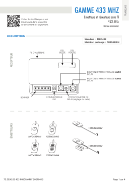 BEA 433 MHZ FAMILY Mode d'emploi