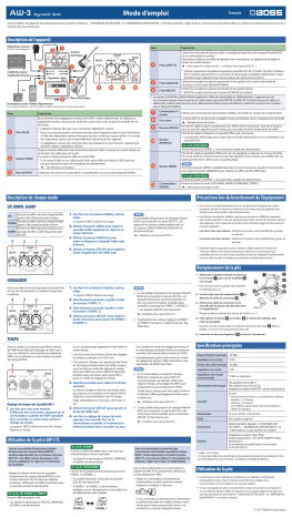 Boss AW-3 Dynamic Wah Manuel du propriétaire | Fixfr