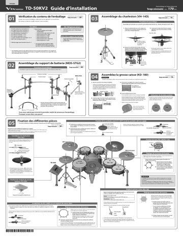 Roland TD-50KV2 V-Drums Guide d'installation | Fixfr