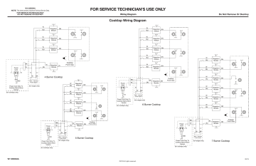 JGCP548HM | Information produit | JennAir JGCP548HL Rangetop Wiring Diagram | Fixfr