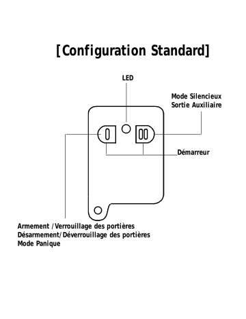 125HF | 135HF | Manuel du propriétaire | Viper 140HF Owner's Manual | Fixfr