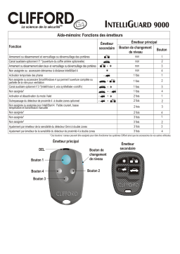 Clifford IntelliGuard 9000 Owner's Manual