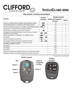 Clifford IntelliGuard 8000 Owner's Manual