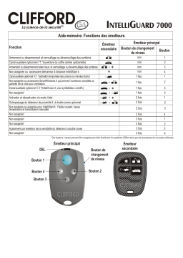 Clifford IntelliGuard 7000 Manuel du propriétaire