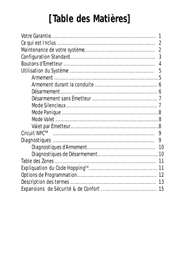 Viper 280HF Owner's Manual