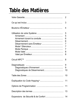 Viper 426FS Owner's Manual