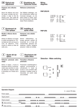 CARLO GAVAZZI PMP12RS Manuel utilisateur