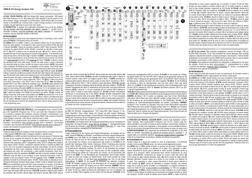 Installation manual | CARLO GAVAZZI VMUEAV00XXXX Guide d'installation | Fixfr