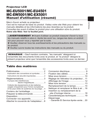 Mode d'emploi | Maxell MCEW5001 Projector Guide | Fixfr