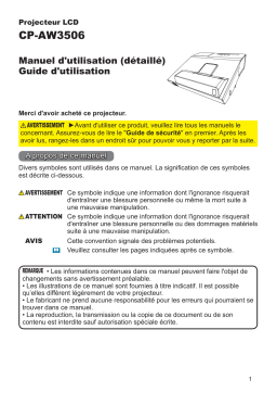 Hitachi CPAW3506 Projector Guide