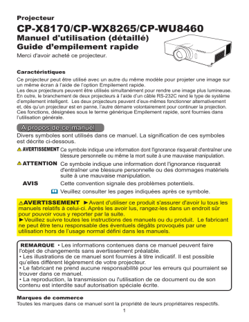 CPX8170 | CPWX8265 | Mode d'emploi | Hitachi CPWU8460 Projector Guide | Fixfr