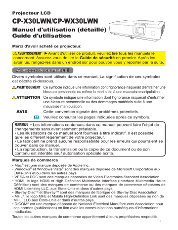 Mode d'emploi | Hitachi CPX30LWN Projector Guide | Fixfr