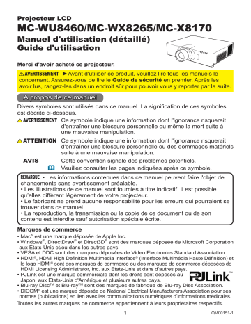 Mode d'emploi | Maxell MCX8170 Projector Guide | Fixfr