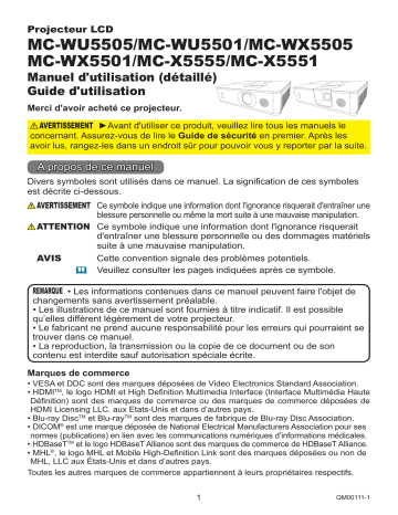 Mode d'emploi | Maxell MCWX5501 Projector Guide | Fixfr