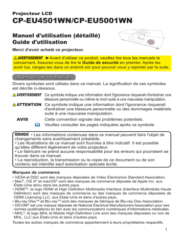 CPEU4501WN | Mode d'emploi | Hitachi CPEU5001WN Projector Guide | Fixfr