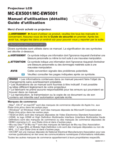 Mode d'emploi | Maxell MCEW5001 Projector Guide | Fixfr