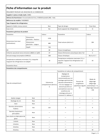 Product information | Smeg FAB30RBE5 Réfrigérateur combiné Product fiche | Fixfr