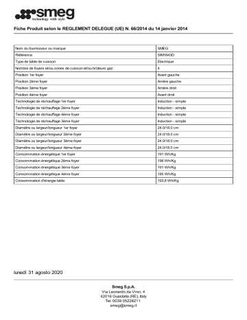 Product information | Smeg SIM1643D Table induction Product fiche | Fixfr