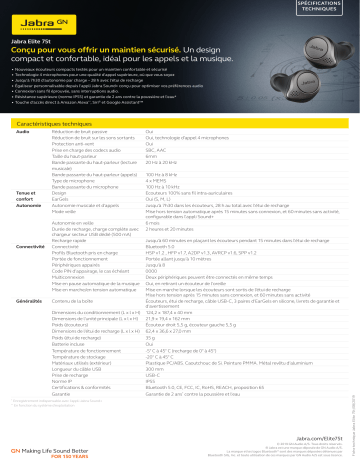 Product information | Jabra Elite 75T Titanium Noir Ecouteurs Product fiche | Fixfr