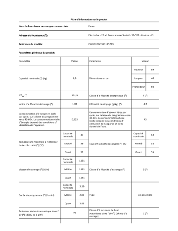 Product information | Faure FWQ6328C/ Lave linge top Manuel utilisateur | Fixfr