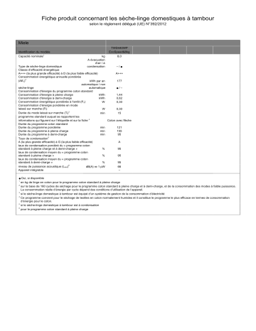 Product information | Miele TWD 440 WP Sèche linge pompe à chaleur Product fiche | Fixfr