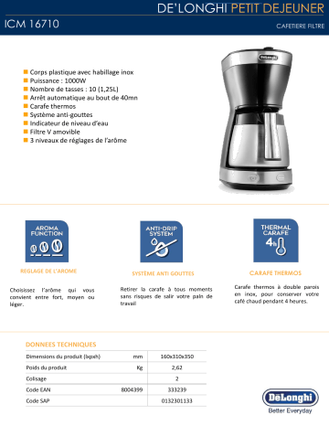 Product information | Delonghi ICM16710 Cafetière filtre Product fiche | Fixfr