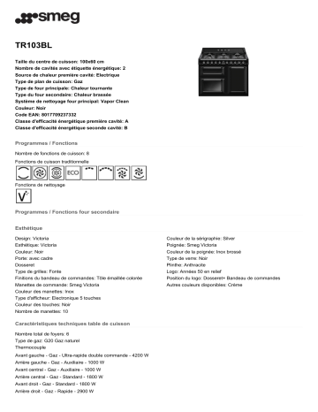 Product information | Smeg TR103BL Piano de cuisson gaz Product fiche | Fixfr