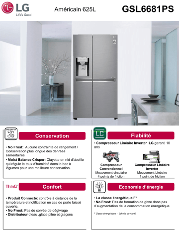Product information | LG GSL6681PS Réfrigérateur Américain Product fiche | Fixfr