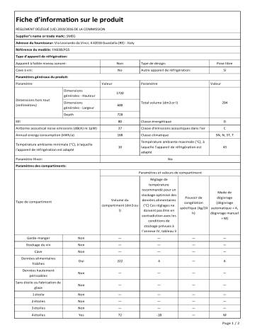 Product information | Smeg FAB30LPG5 Réfrigérateur combiné Product fiche | Fixfr