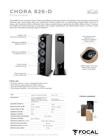 Product information | Focal Chora 826 D Black Enceinte colonne Product fiche | Fixfr