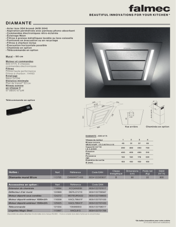 Product information | Falmec DIAMANT1430 Hotte décorative murale Manuel utilisateur | Fixfr