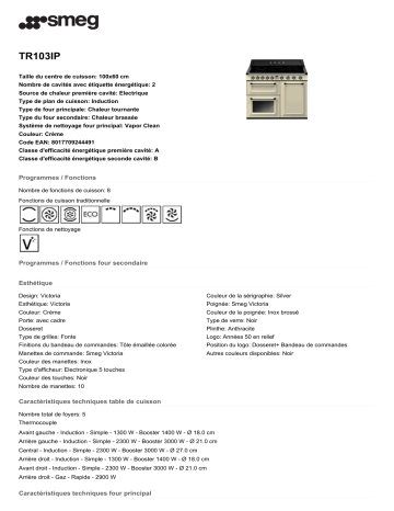 Product information | Smeg TR103IP Piano de cuisson induction Product fiche | Fixfr