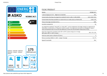 Product information | Asko W2086C.W Lave linge hublot Manuel utilisateur | Fixfr