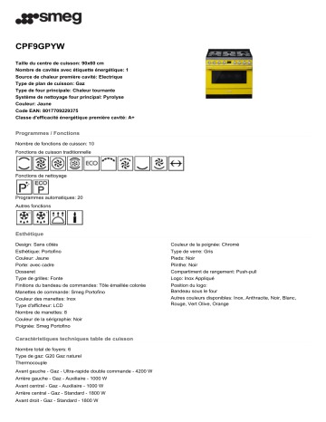 Product information | Smeg CPF9GPYW Piano de cuisson mixte Product fiche | Fixfr