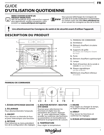 Manuel du propriétaire | Whirlpool AKZ96240IX Four encastrable Owner's Manual | Fixfr