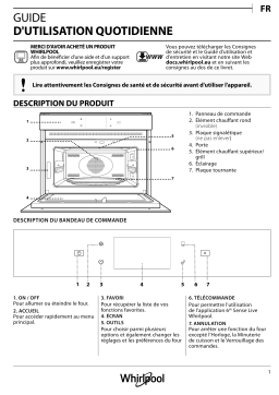 Whirlpool W11MW161 W COLLECTION connecté Micro ondes encastrable Owner's Manual