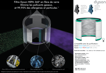 Product information | Dyson DP01/HP02 Evo Filtre Product fiche | Fixfr