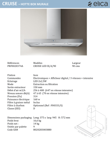 Manuel du propriétaire | Elica CRUISE IX/A/90 Hotte décorative murale Owner's Manual | Fixfr
