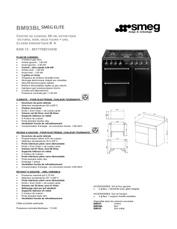 Product information | Smeg BM93BL Piano de cuisson mixte Product fiche | Fixfr