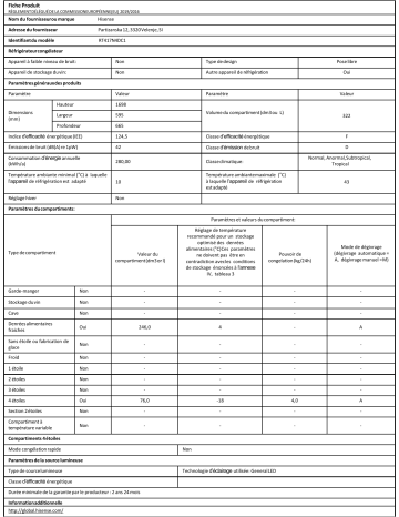 Product information | Hisense RT417N4DC1 Réfrigérateur 2 portes Product fiche | Fixfr