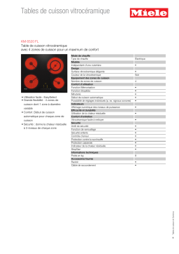 Miele KM 6520 FL Table cuisson vitro Product fiche