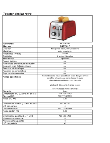 Product information | Breville VTT536X-01 OPULA 2 SLICE TOASTER MATT RE Grille-pain Product fiche | Fixfr