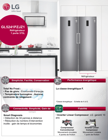 Product information | LG GL5241PZJZ1 Réfrigérateur 1 porte Product fiche | Fixfr