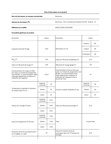 Product information | Electrolux EW9F2119RG Lave linge hublot Manuel utilisateur | Fixfr