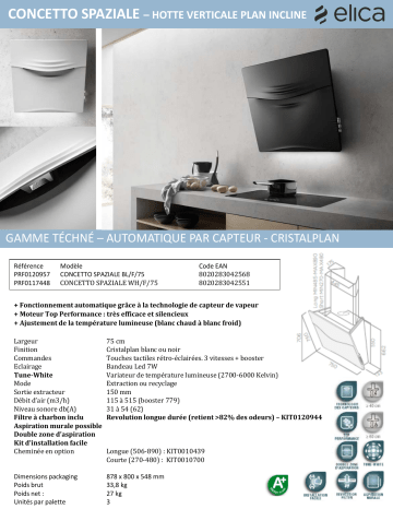 Product information | Elica CONCETTO SPAZIALE BL/F/75 Hotte décorative murale Product fiche | Fixfr