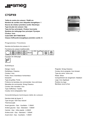 Product information | Smeg C7GPX9 Piano de cuisson gaz Product fiche | Fixfr