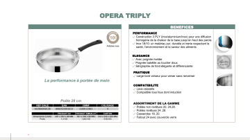 Product information | Lagostina Opéra Triply 28cm Poêle Product fiche | Fixfr