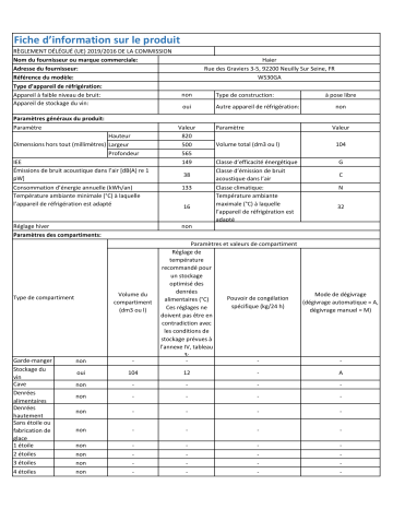 Product information | Haier WS30GA Cave à vin de service Product fiche | Fixfr