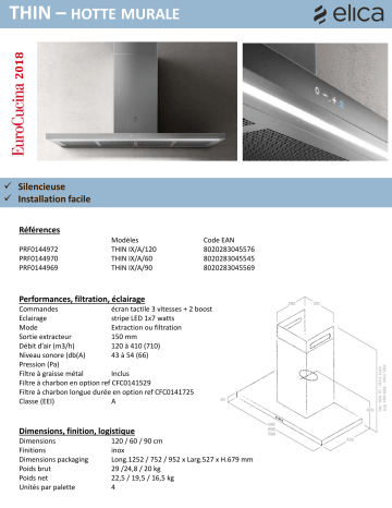 THIN IX/A/60 | THIN IX/A/90 | Product information | Elica THIN IX/A/120 Hotte décorative murale Product fiche | Fixfr