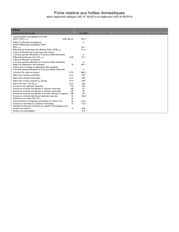 Product information | Miele DA 2390 groupe filtrant Product fiche | Fixfr